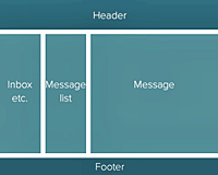 New CSS Component Website Layout Module