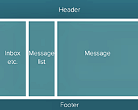 Website Layout Module